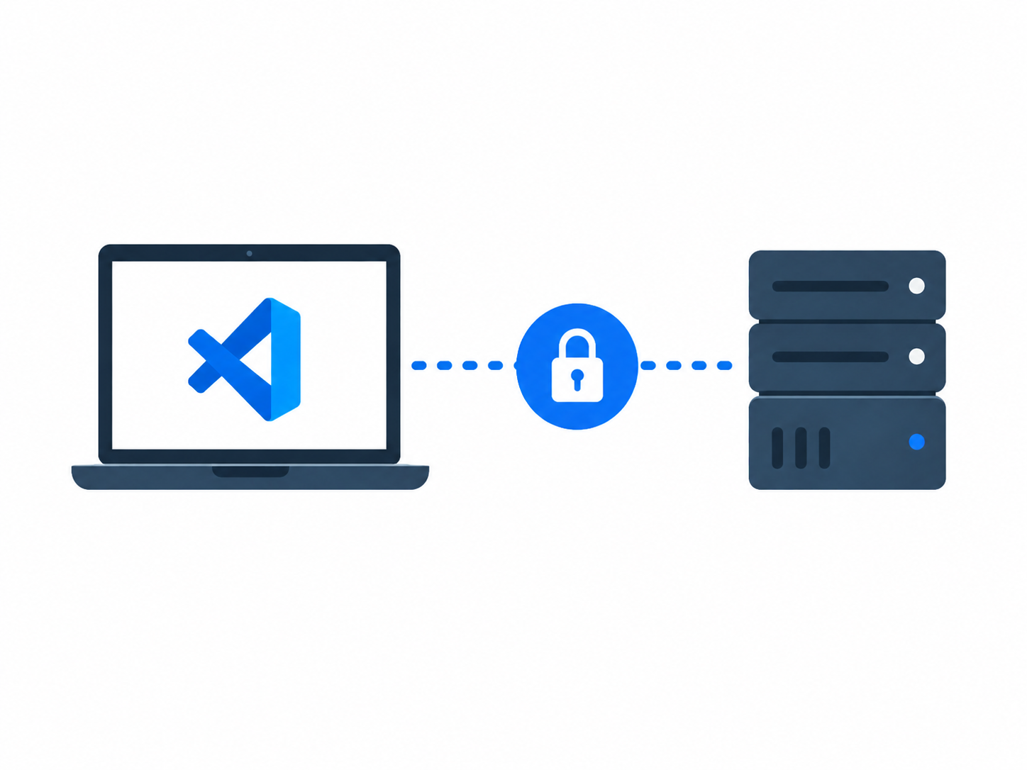 VS Code Remote-SSH 卡在 Waiting for server log... 的故障排查与处理