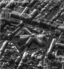 常用合成孔径雷达（SAR）成像算法